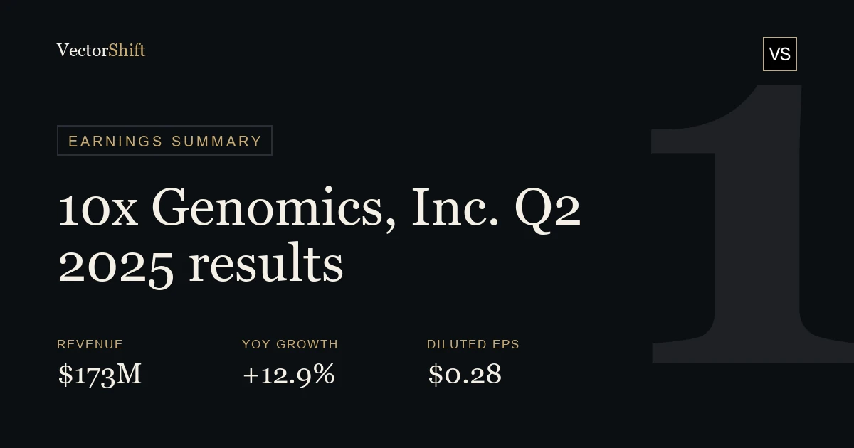 10x Genomics Inc. Q2 2025 earnings summary
