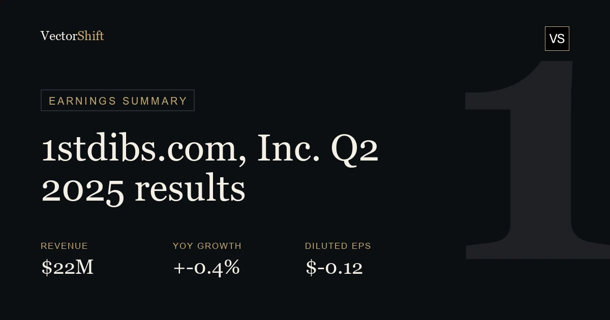 1stdibs.com Inc. Q2 2025 earnings summary