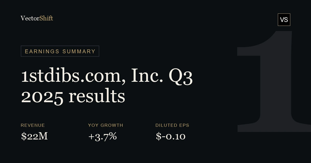 1stdibs.com Inc. Q3 2025 earnings summary
