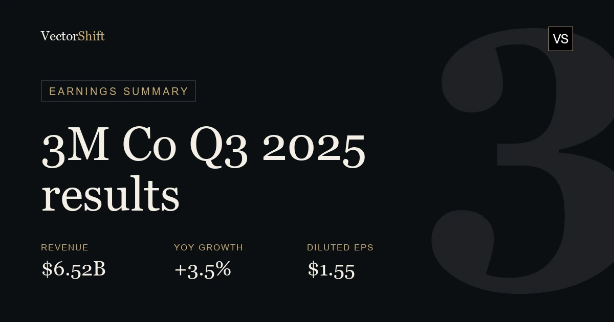 3M Company Q3 2025 earnings summary