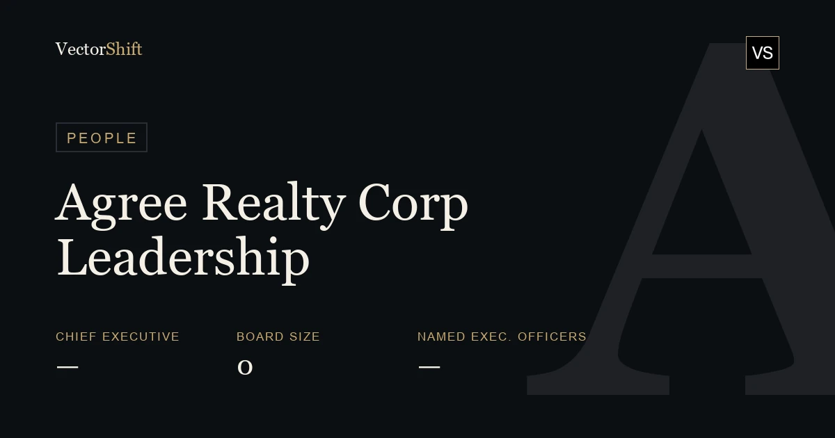 Agree Realty Corporation leadership & board