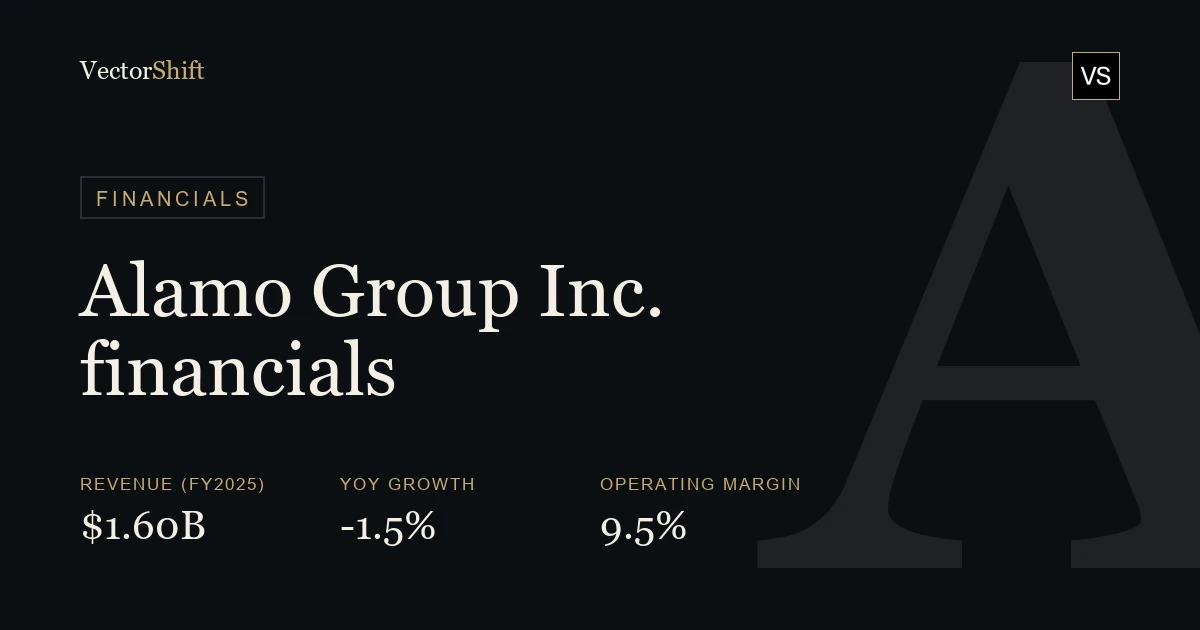 Alamo Group Inc. financials