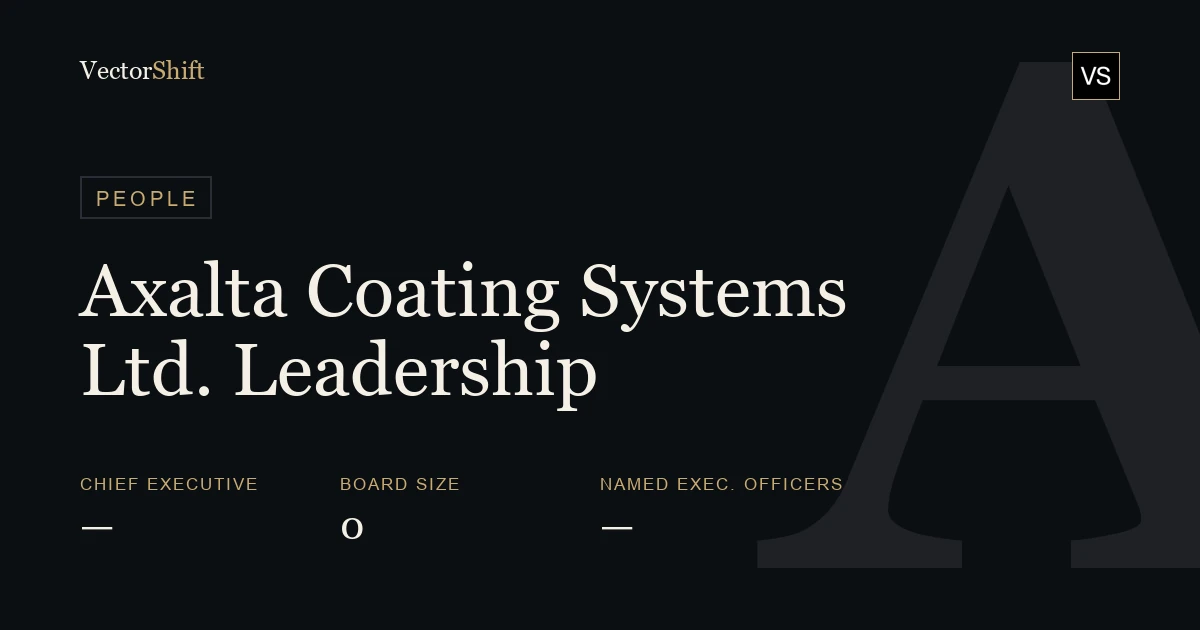 Axalta Coating Systems Ltd. leadership & board