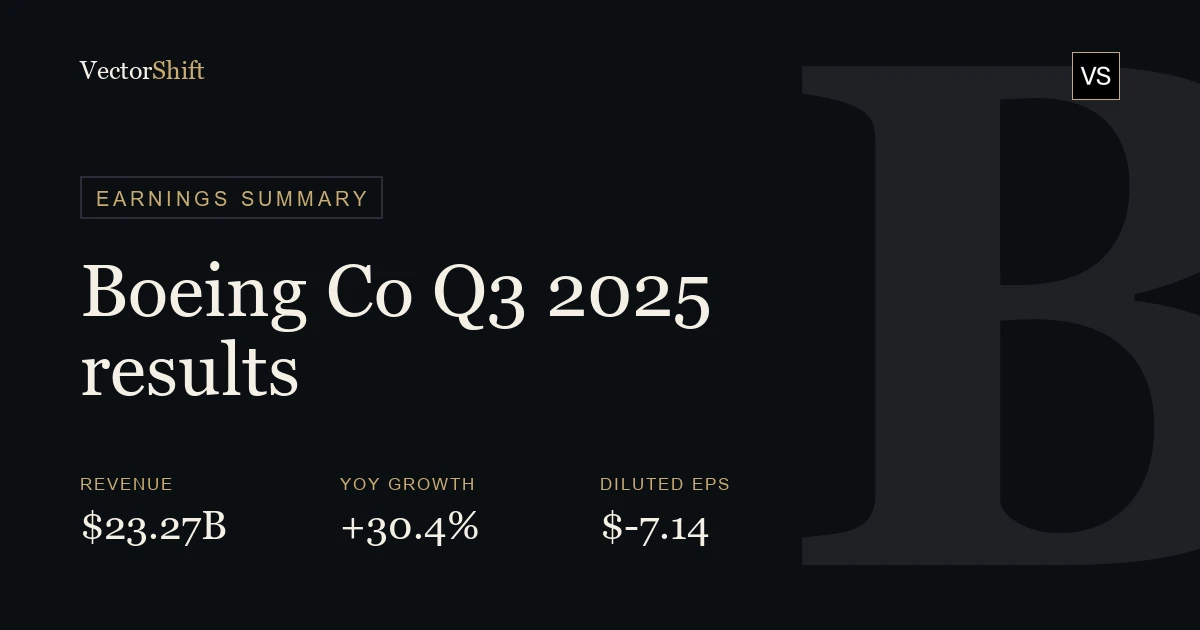 The Boeing Company Q3 2025 earnings summary