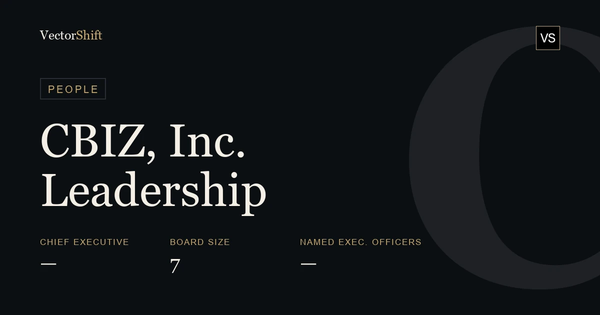 CBIZ, Inc. leadership & board