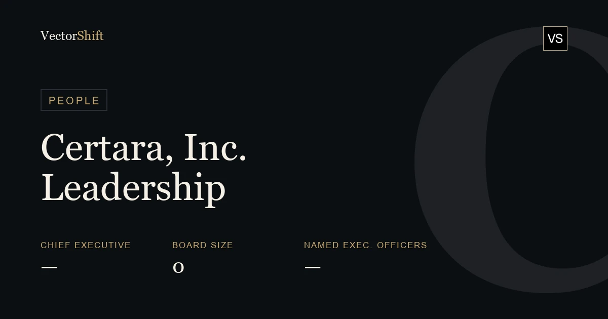 Certara, Inc. leadership & board