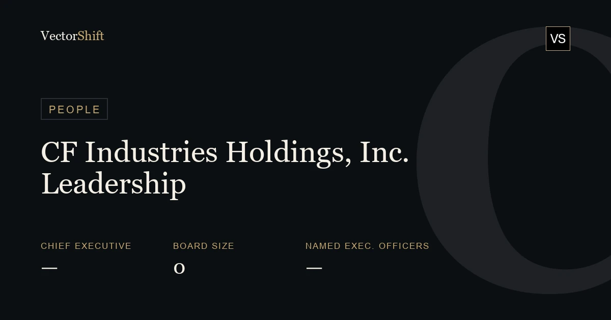 CF Industries Holdings, Inc. leadership & board