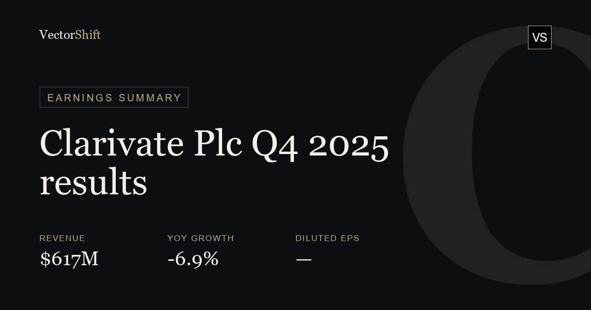Clarivate PLC Q4 2025 earnings summary