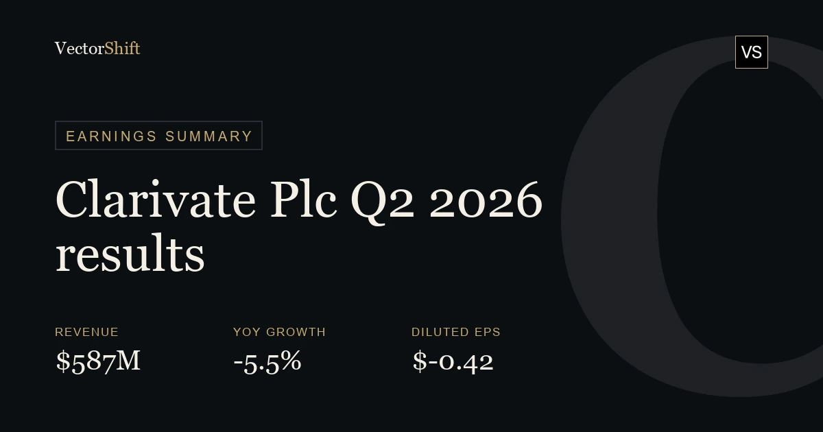 Clarivate PLC Q2 2026 earnings summary