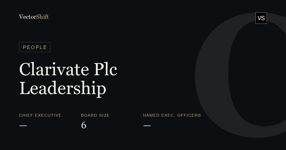 Clarivate PLC leadership & board