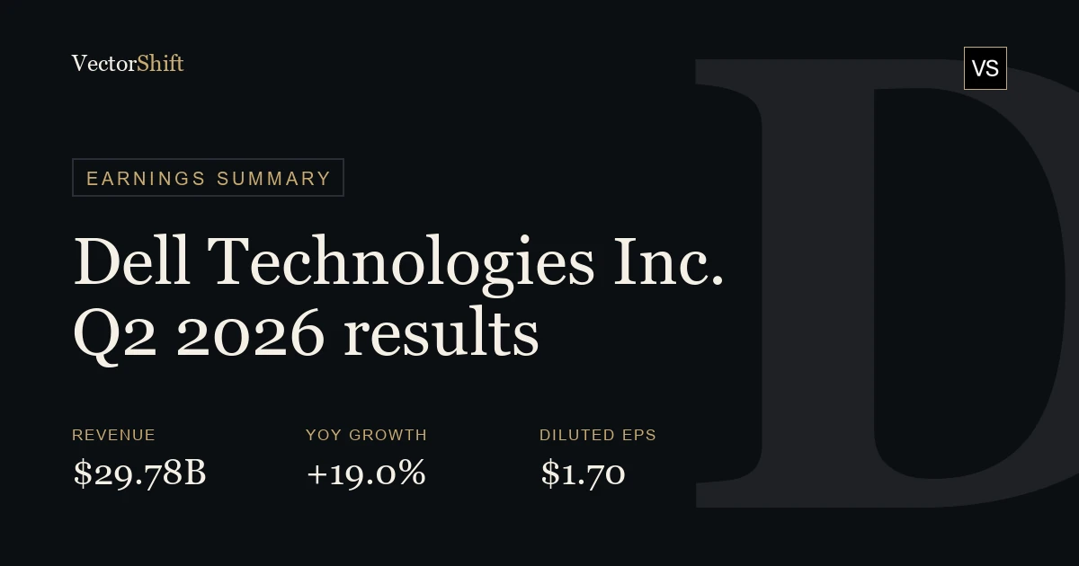 Dell Technologies Inc. Q2 2026 earnings summary