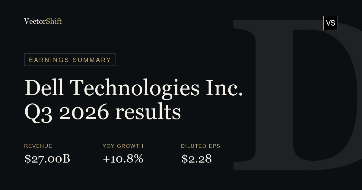 Dell Technologies Inc. Q3 2026 earnings summary