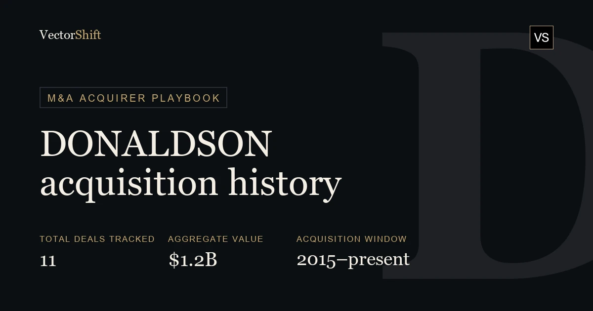 Donaldson Acquisitions: Full M&A History & Deal Database | VectorShift