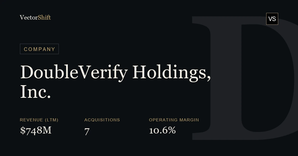 DoubleVerify Holdings, Inc.