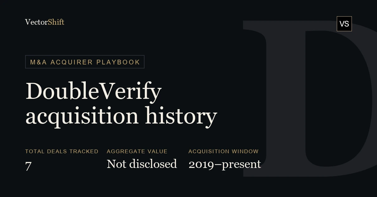 DoubleVerify (DV) Acquisition History: Every Deal, Value & Rationale