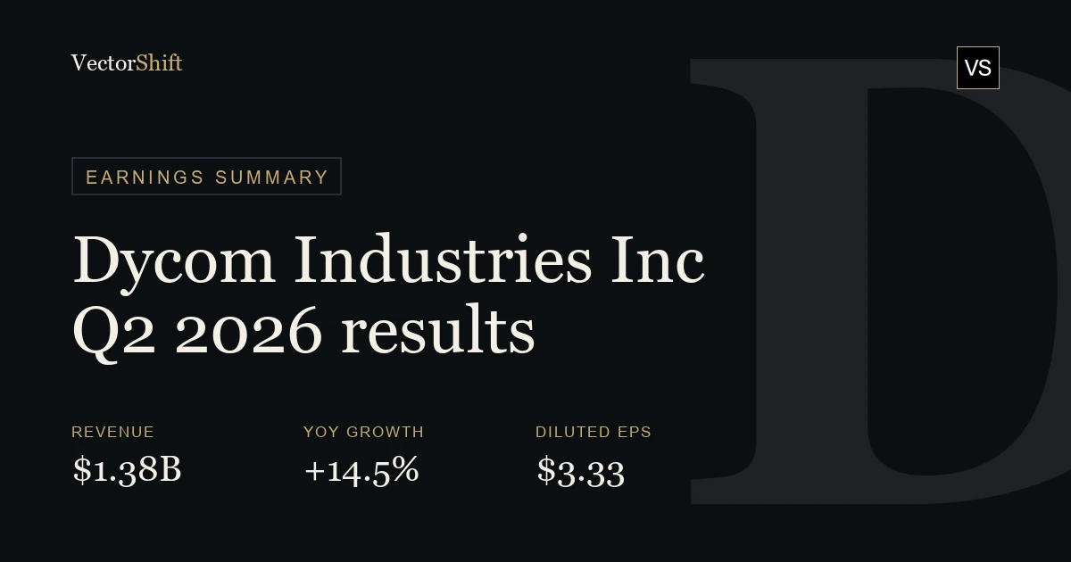 Dycom Industries, Inc. Q2 2026 earnings summary