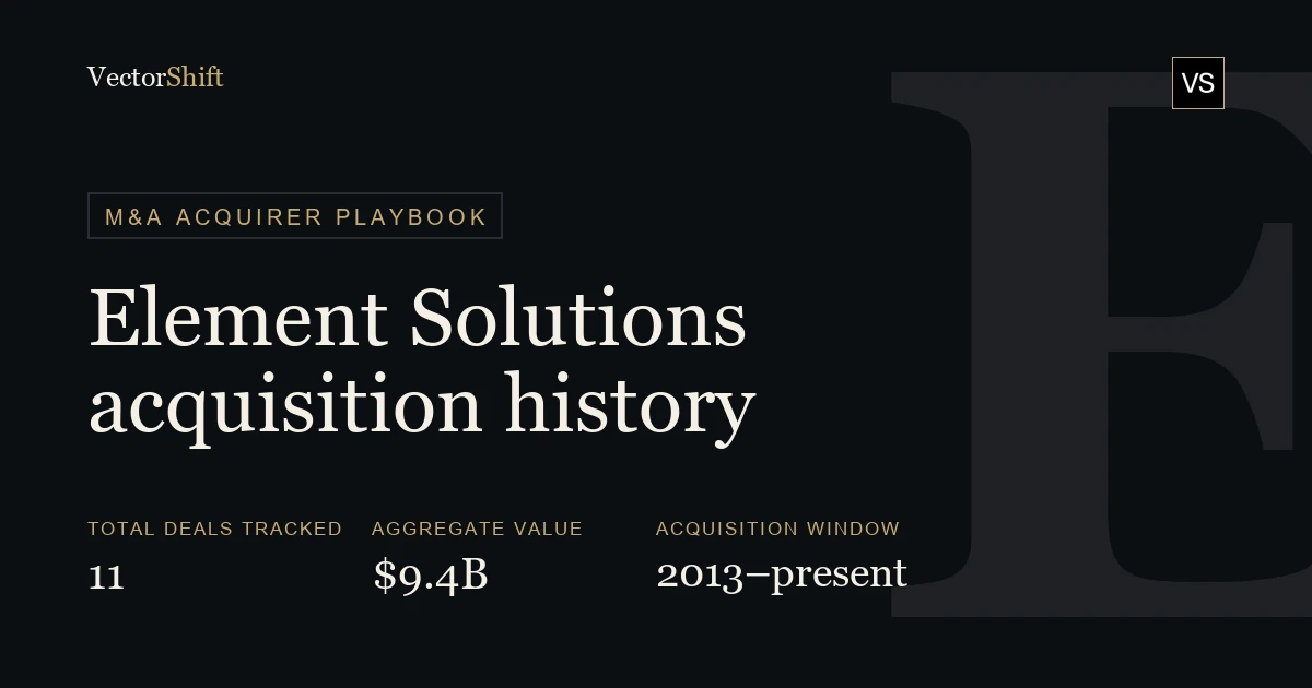 Element Solutions (ESI) Acquisition History: Every Deal, Value & Rationale