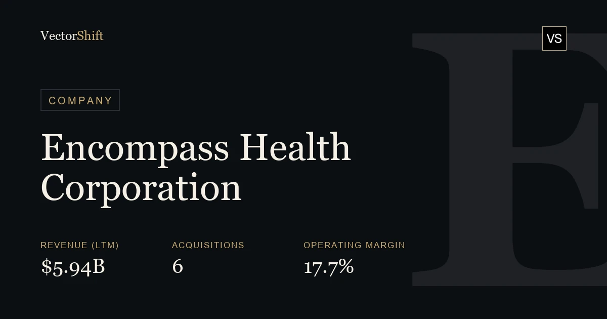 Encompass Health Corporation