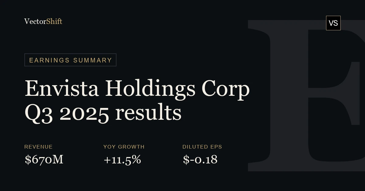 Envista Holdings Corp. Q3 2025 earnings summary