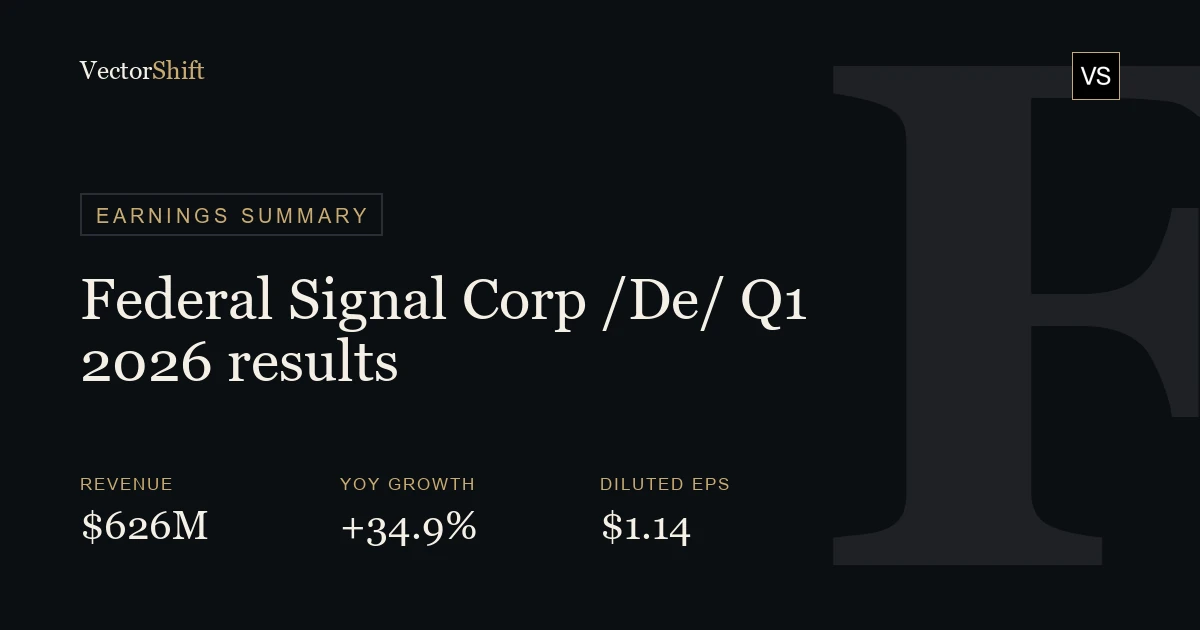 Federal Signal Corp. Q1 2026 earnings summary