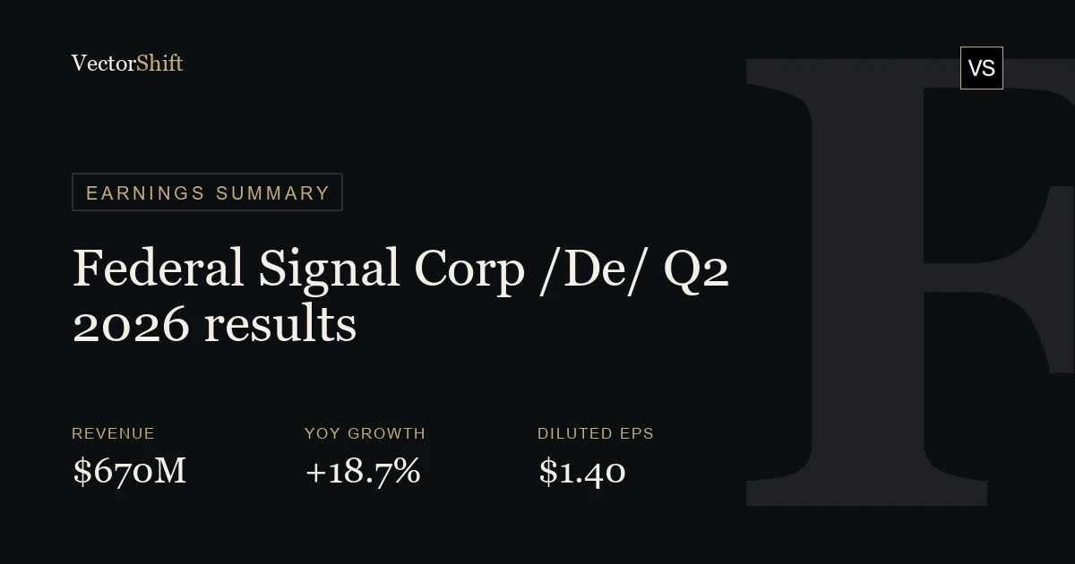 Federal Signal Corp. Q2 2026 earnings summary