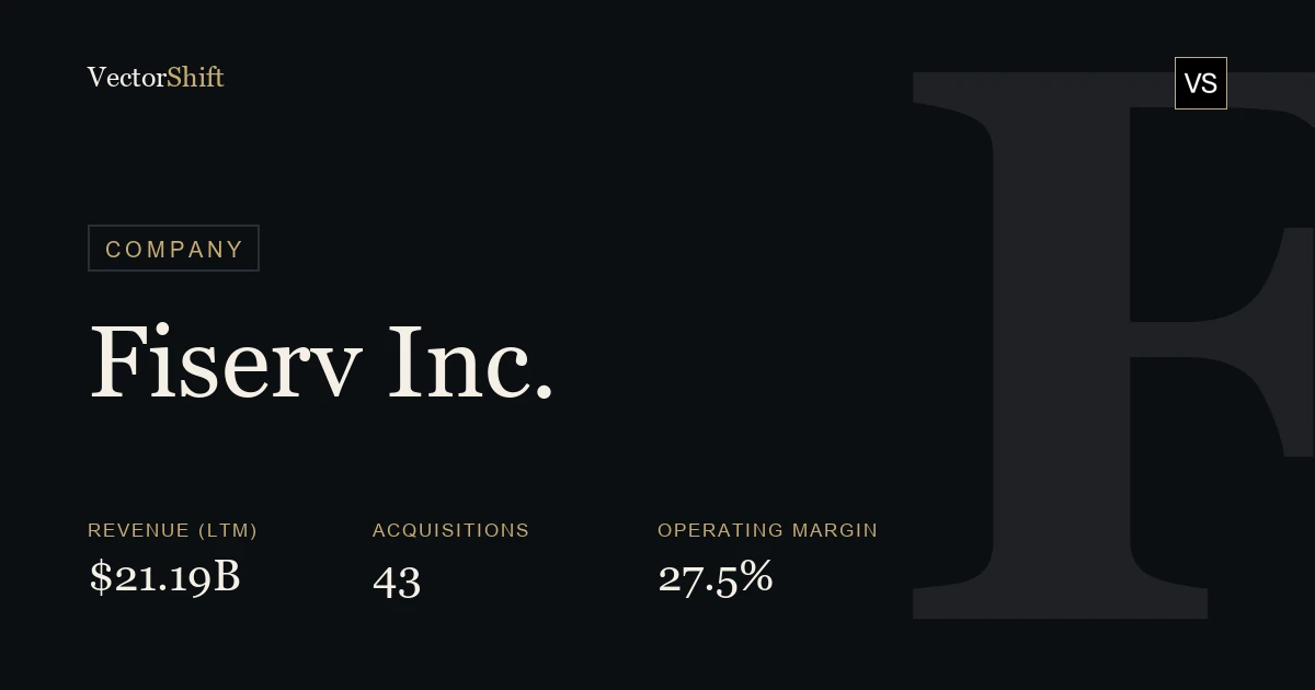 Fiserv, Inc.
