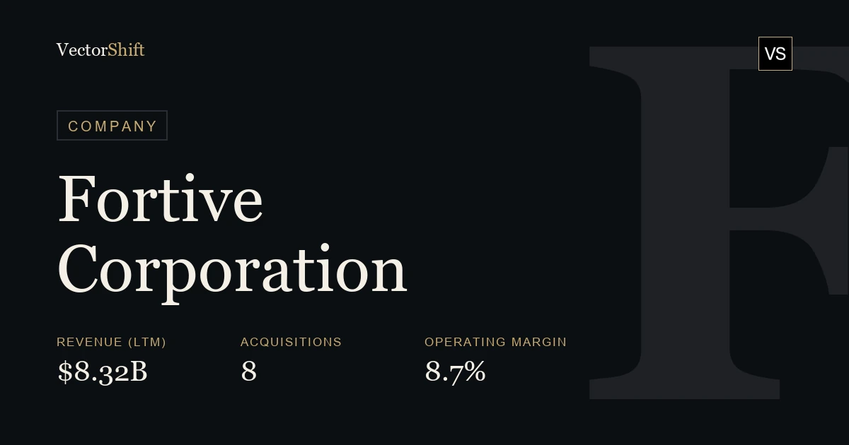 Fortive Corporation