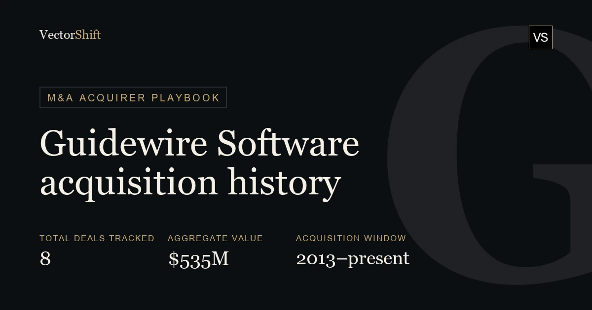 Guidewire Acquisitions: Full M&A History & Deal Database | VectorShift
