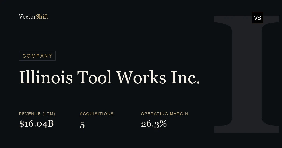 Illinois Tool Works Inc.