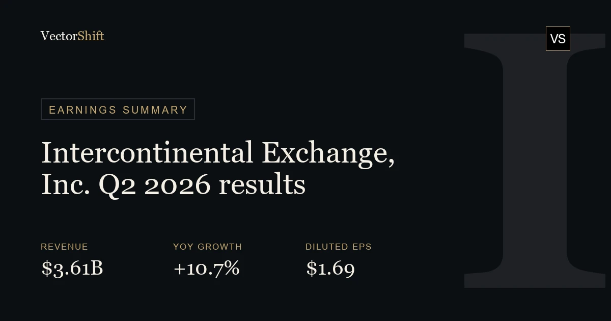 Intercontinental Exchange, Inc. Q2 2026 earnings summary