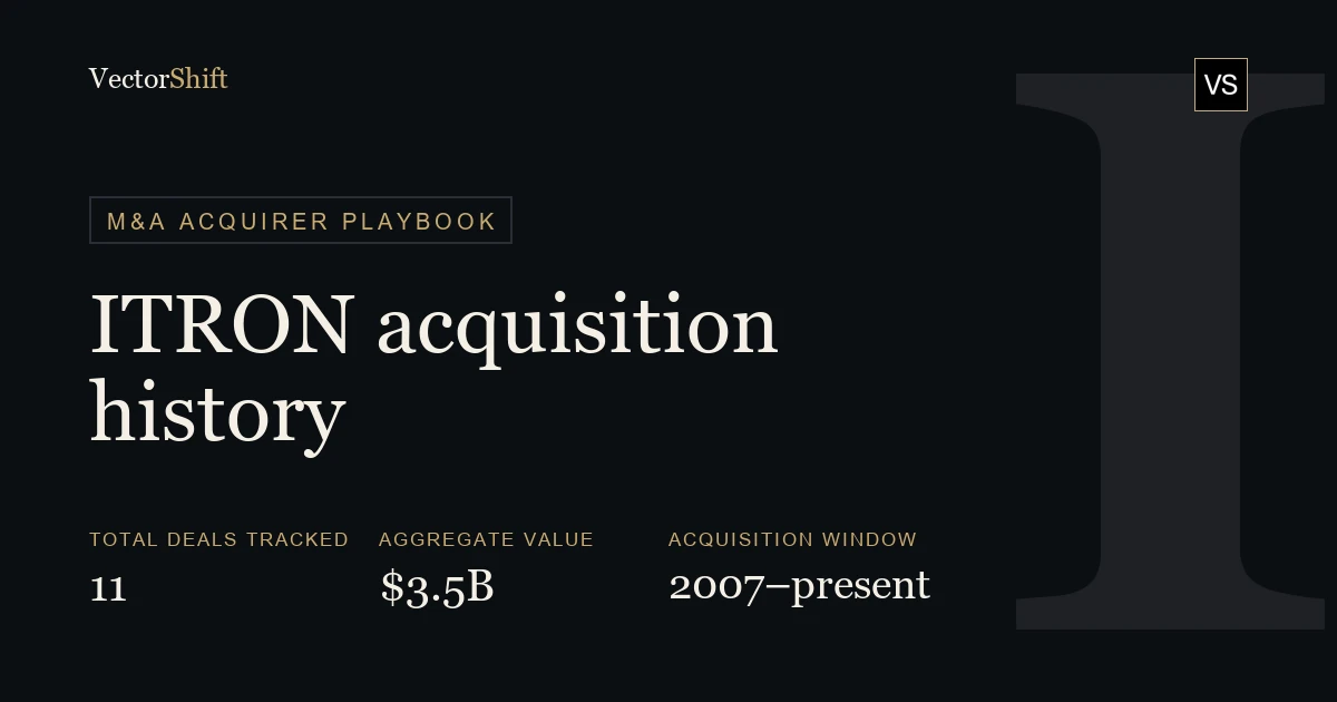 Itron Acquisitions: Full M&A History & Deal Database | VectorShift