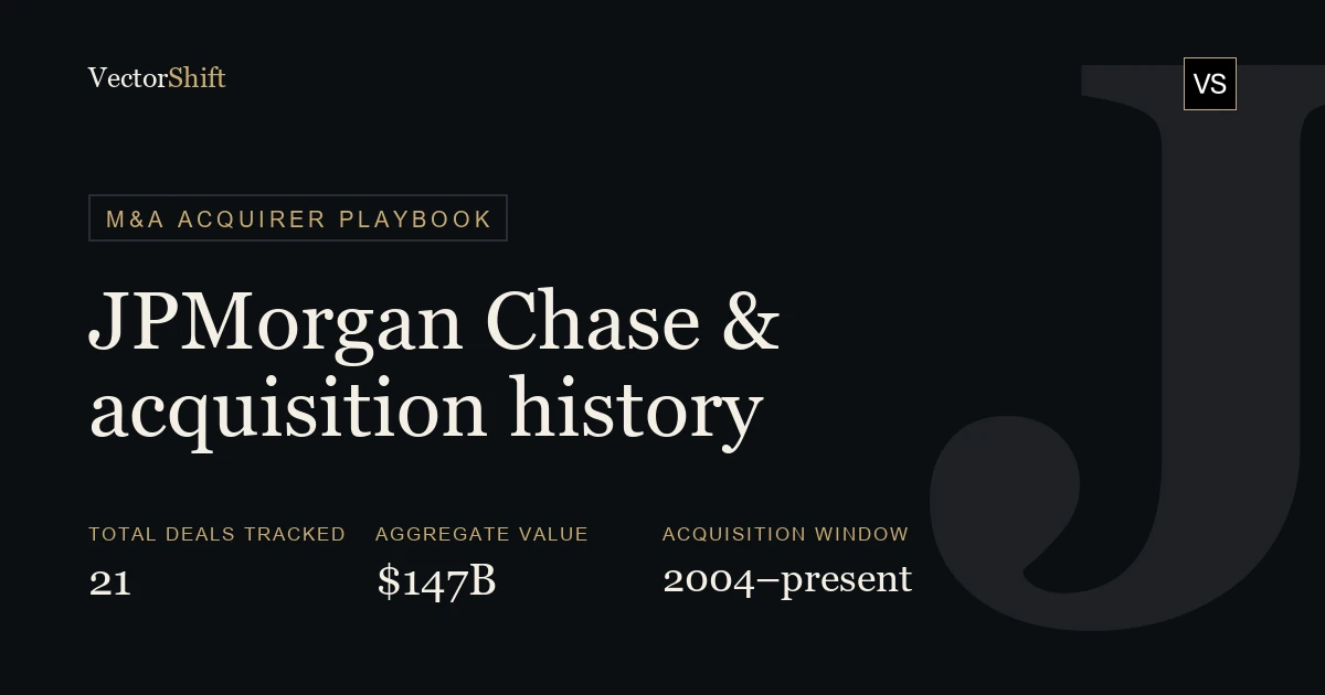 JPMorgan Chase Acquisition History: Every Deal, Price & Rationale