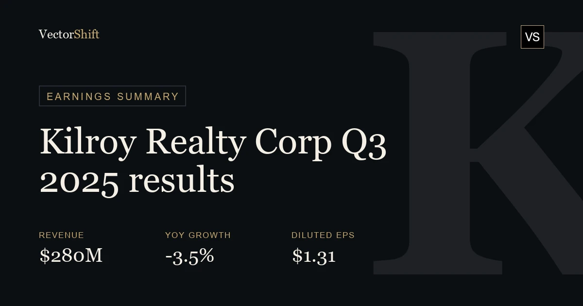 Kilroy Realty Corporation Q3 2025 earnings summary