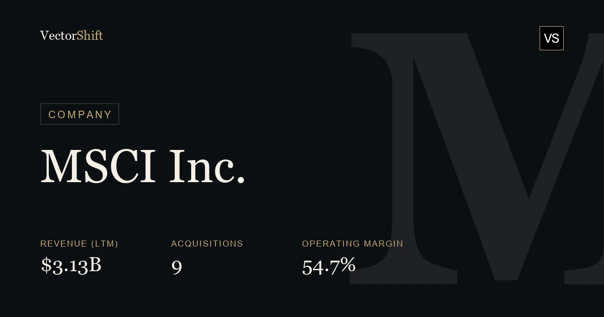 MSCI Inc.