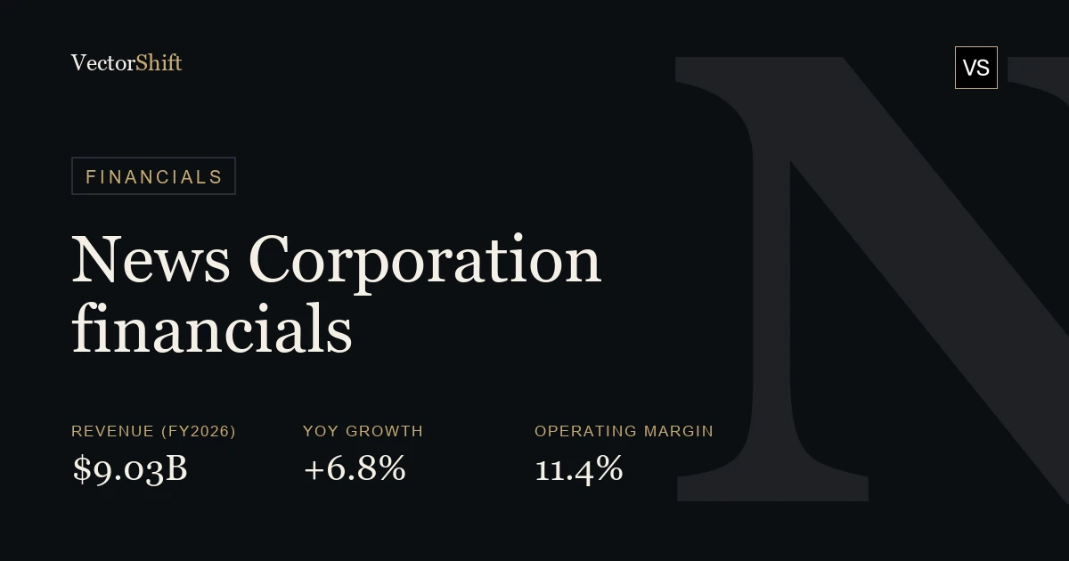 News Corporation financials