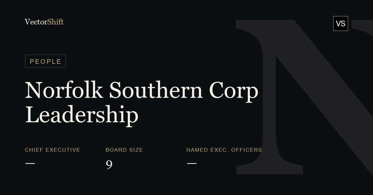 Norfolk Southern Corporation leadership & board