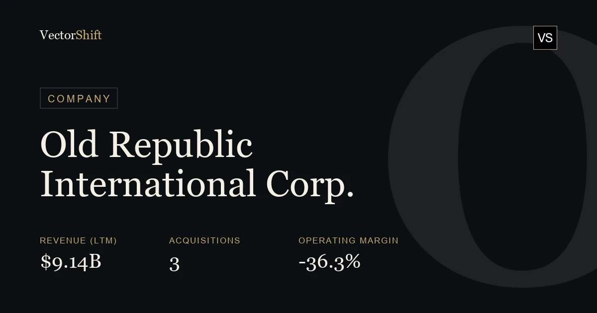 Old Republic International Corp.