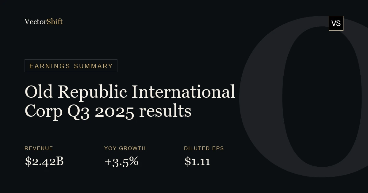 Old Republic International Corp. Q3 2025 earnings summary