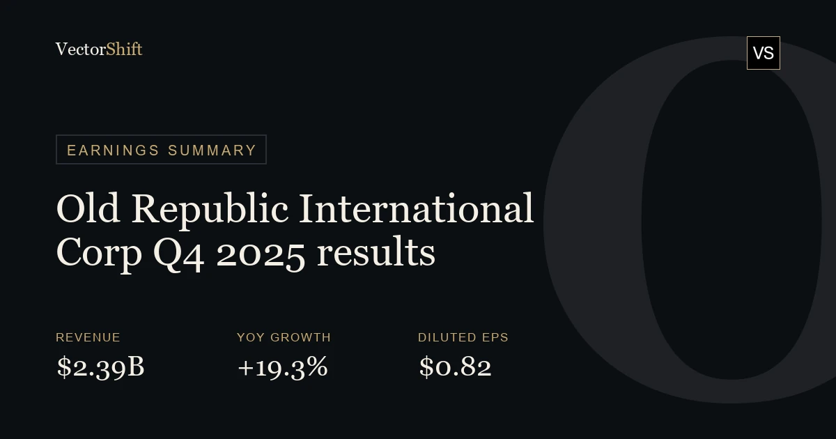 Old Republic International Corp. Q4 2025 earnings summary