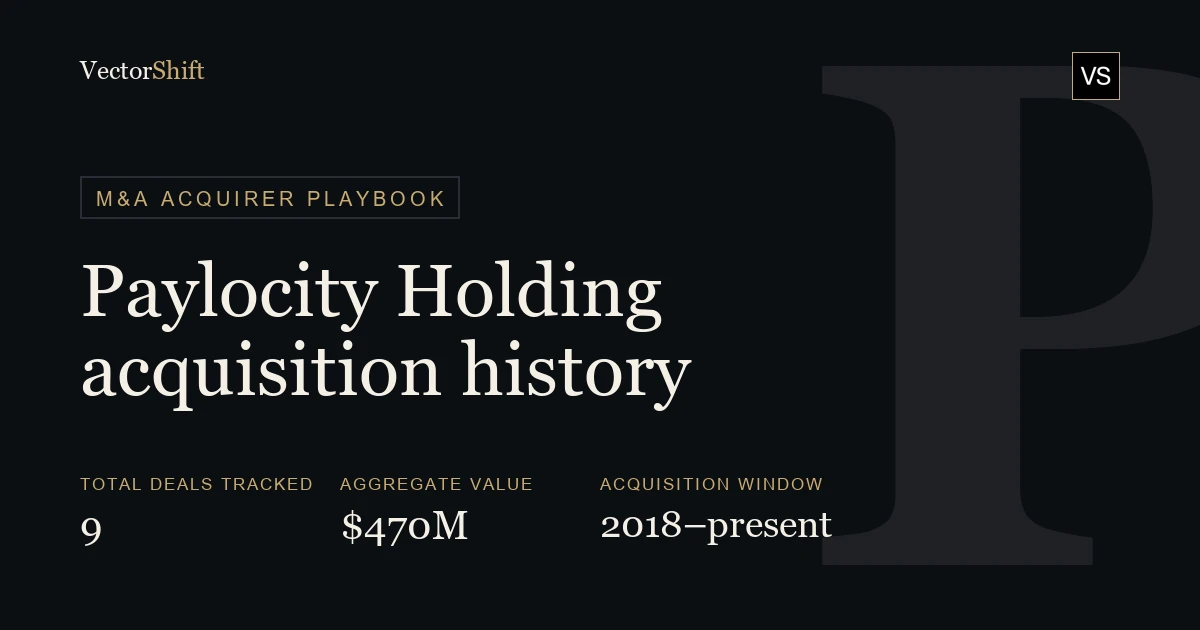 Paylocity Acquisitions: Full M&A History & Deal Database | VectorShift