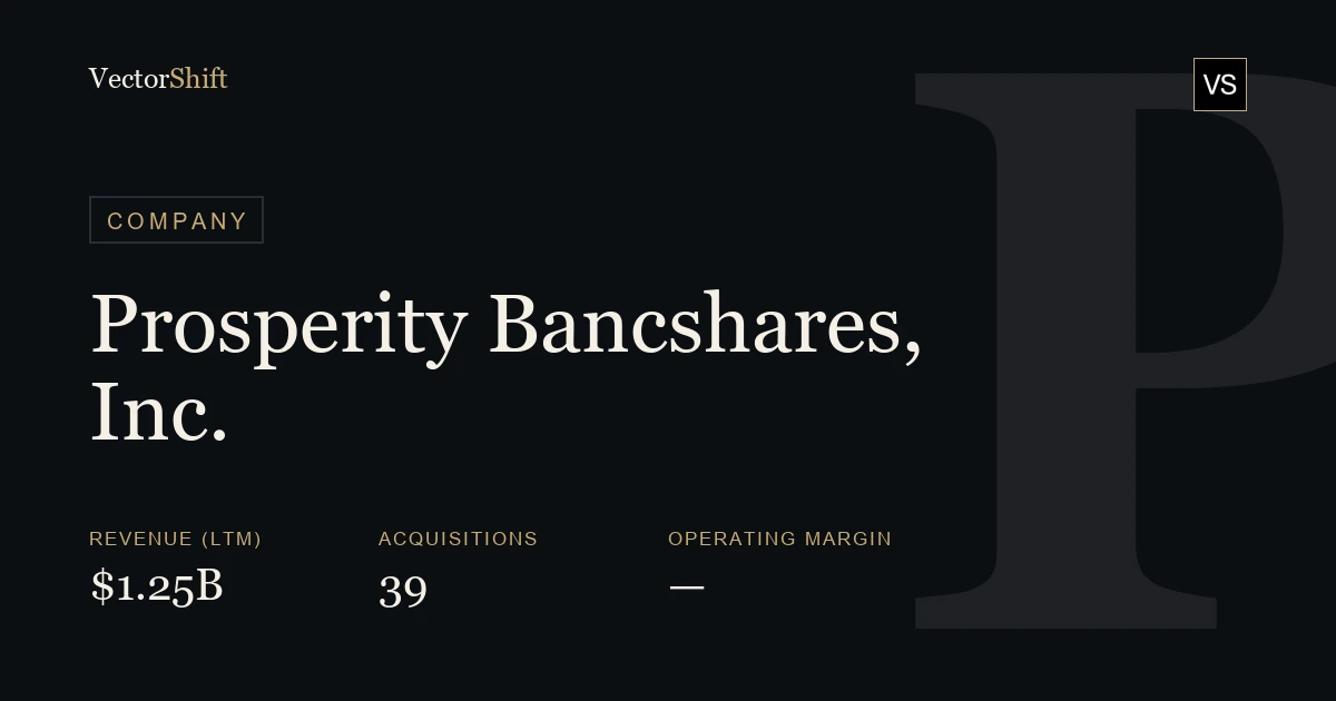 Prosperity Bancshares, Inc.