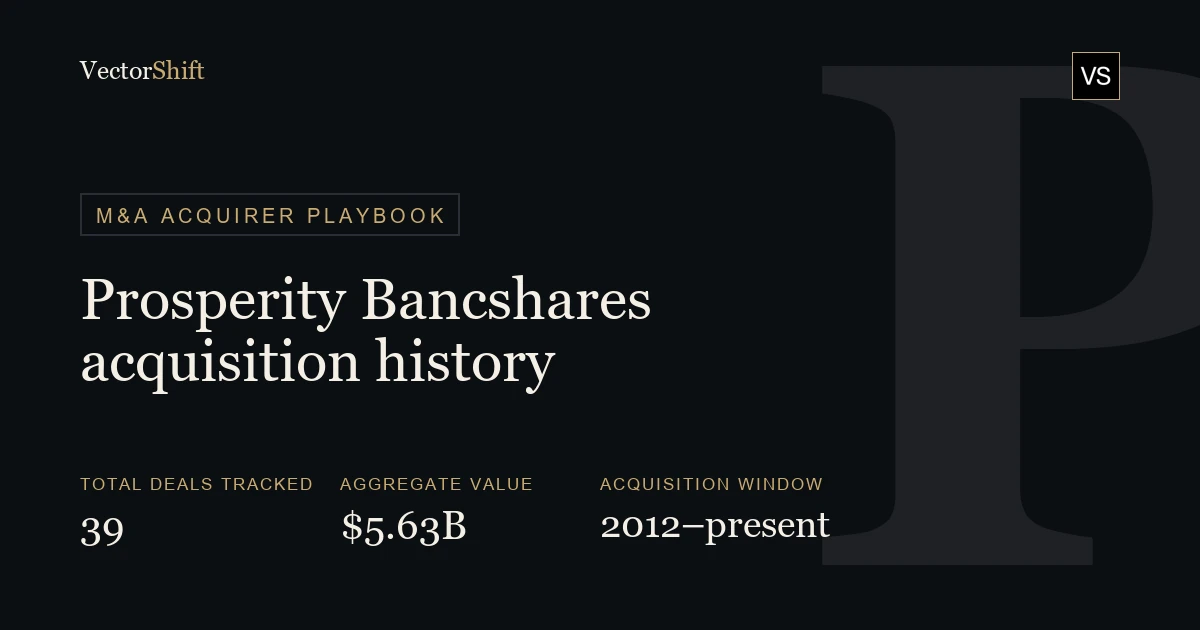 Prosperity Bancshares (PB) Acquisition History: Every Deal, Value & Rationale