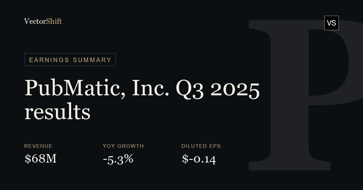 PubMatic, Inc. Q3 2025 earnings summary