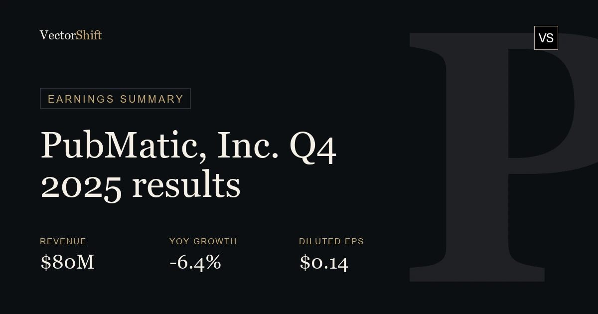 PubMatic, Inc. Q4 2025 earnings summary