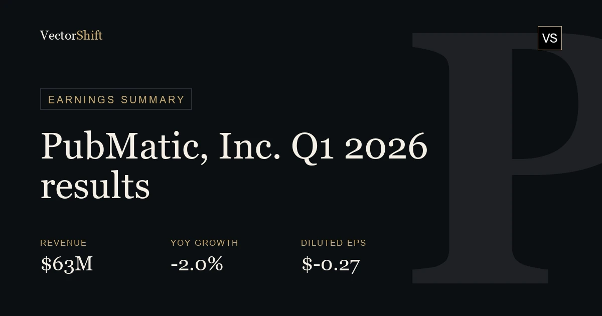 PubMatic, Inc. Q1 2026 earnings summary