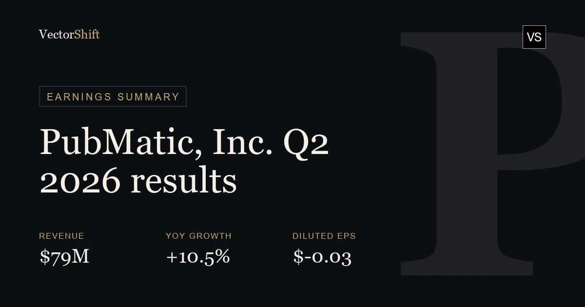 PubMatic, Inc. Q2 2026 earnings summary