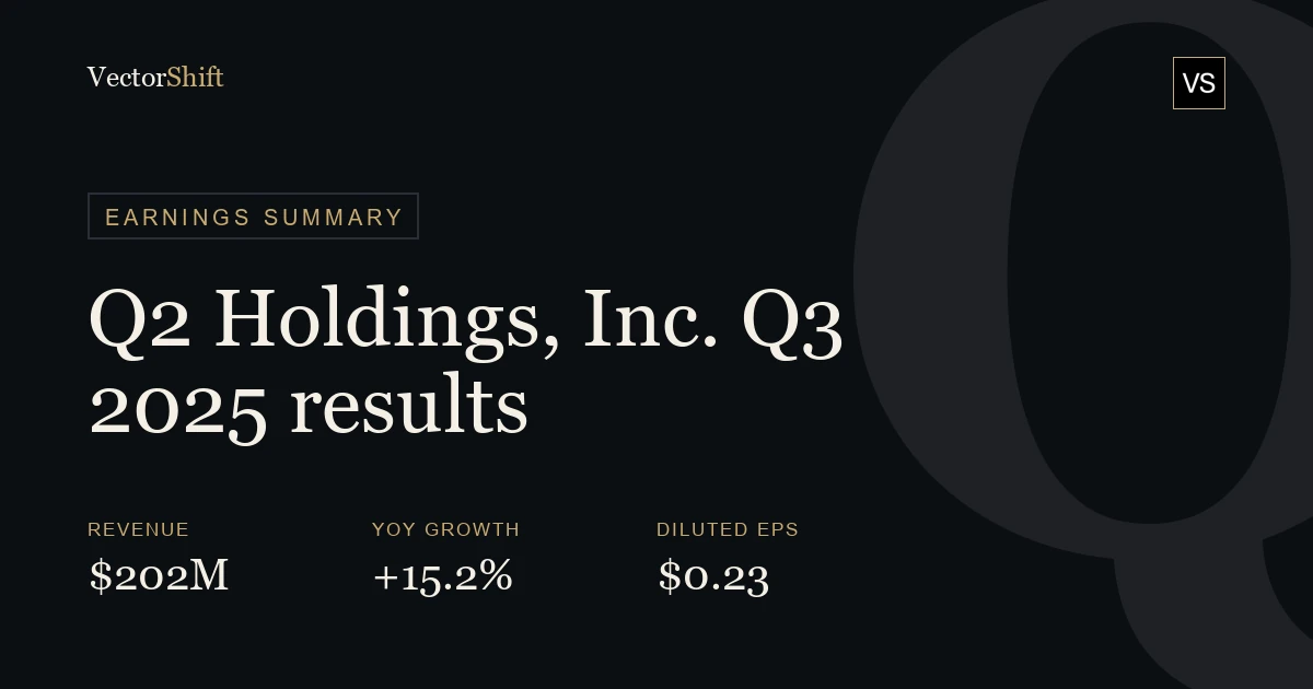 Q2 Holdings, Inc. Q3 2025 earnings summary