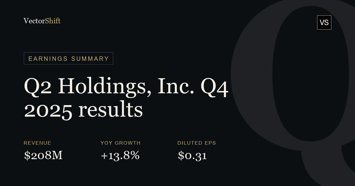 Q2 Holdings, Inc. Q4 2025 earnings summary