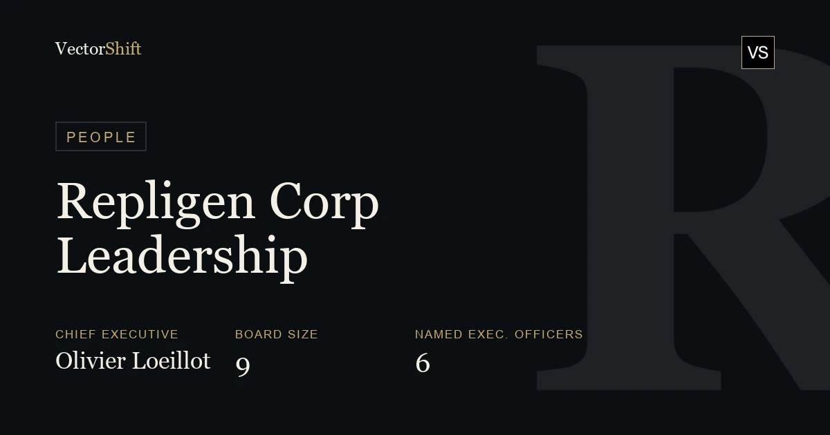 Repligen Corporation leadership & board
