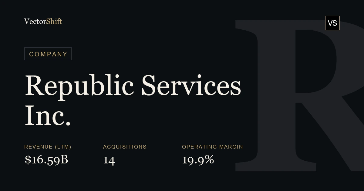 Republic Services Inc.